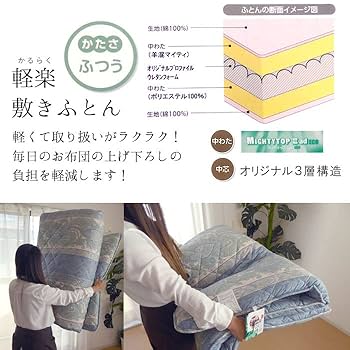 Amazon｜日本製 軽楽 敷き布団 シングルロング 100×210cm 防ダニ